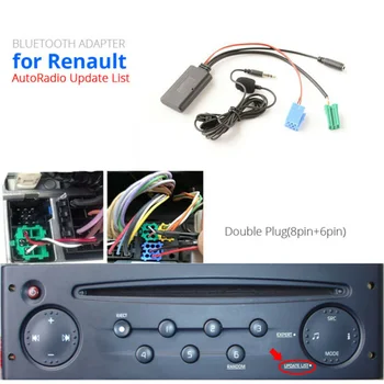 Автомобильное радио Аудио Аксессуары для музыкальных устройств Автомобильный стереозвук Входной кабель AUX МИНИ-штекер для Renault 2005-11 Автомобильные аксессуары